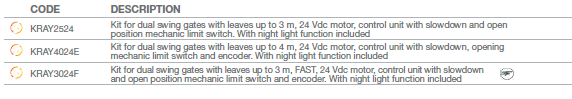 RAY - 3 - Kit